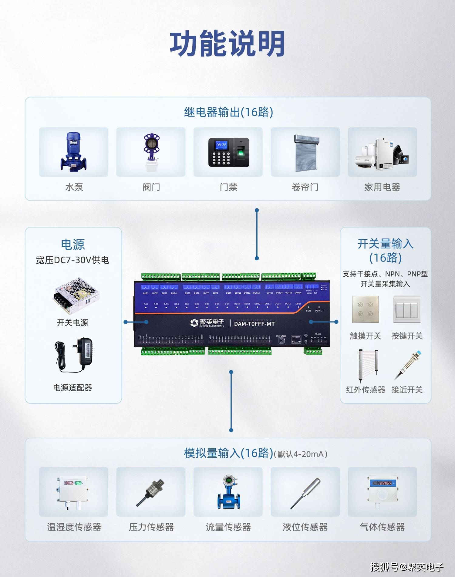 解析PLC在工业自动化中的核心地位 从数据采集到精准控制
